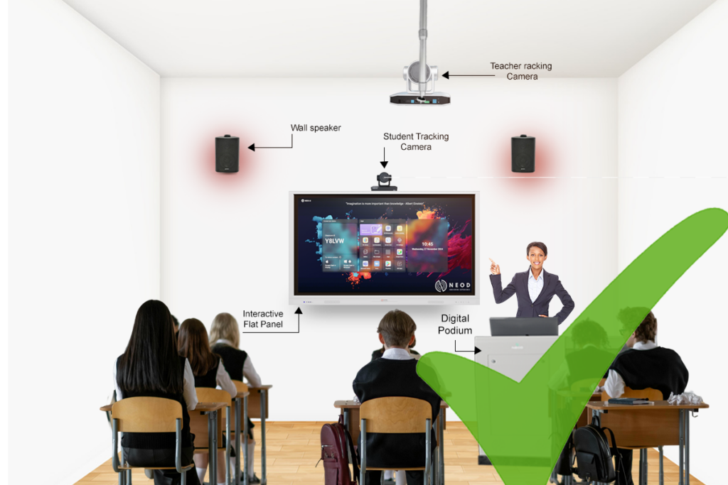 Digital Classroom